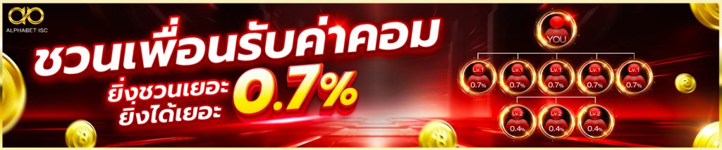แนะนำเพื่อนรับค่าคอม